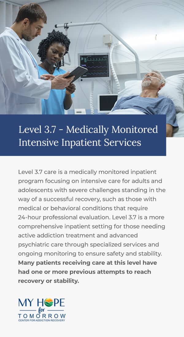 Medically Monitored Intensive Inpatient Services
