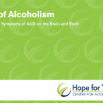 Signs of Alcoholism